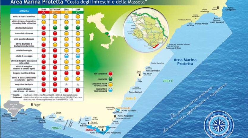 Itinerari Natura Camerota